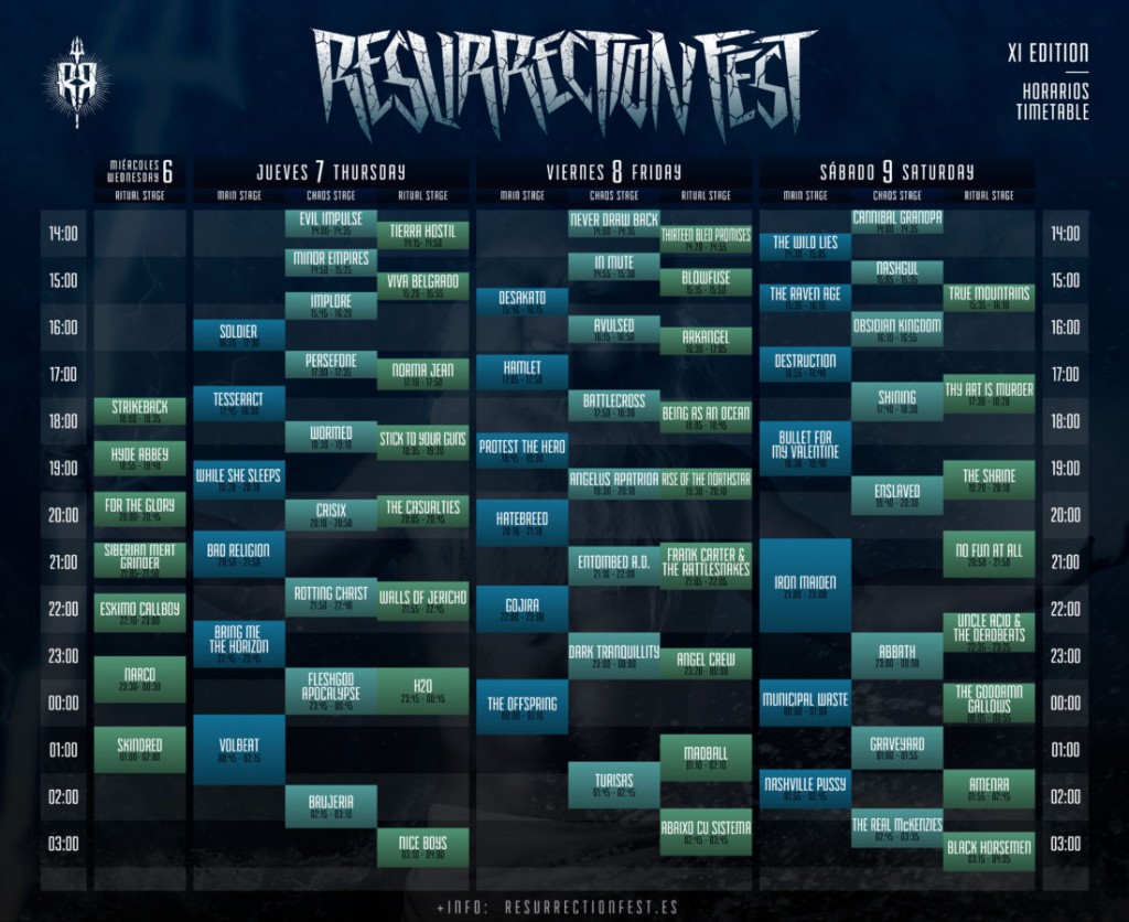 Resurrection-Fest-2016-Running-Order-Overview-1100x899